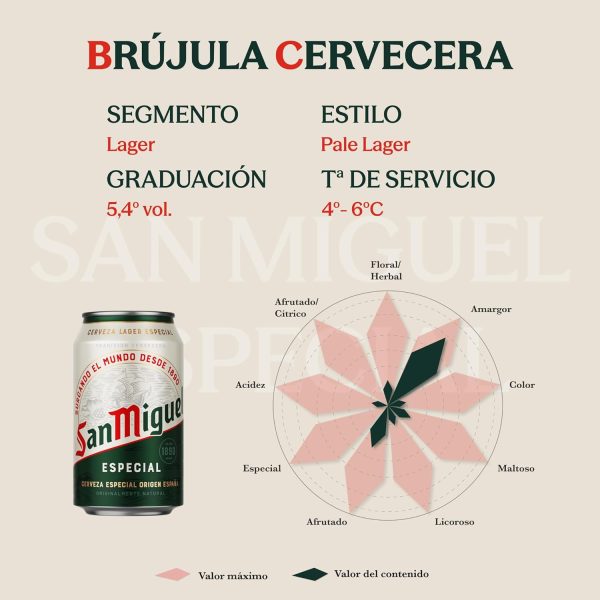 San Miguel Especial Lager, Pack 24 Latas x 33cl, Cerveza Premium EspaƱola, Calidad Tradicional y Sabor Refrescante, 5.4% Volumen de Alcohol - Imagen 3